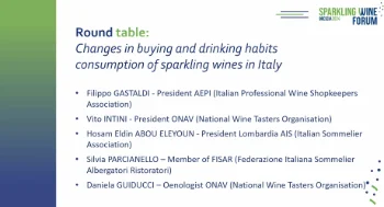[SWF24] Table ronde : Évolution des comportements d’achat et de consommation des vins effervescents en Italie